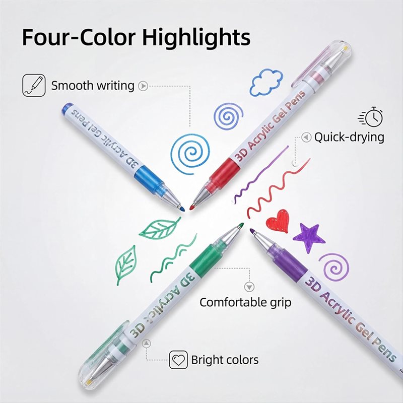 【FITTING】Gevende lava-gelpense - Art Craft Doodle recensie en prijs