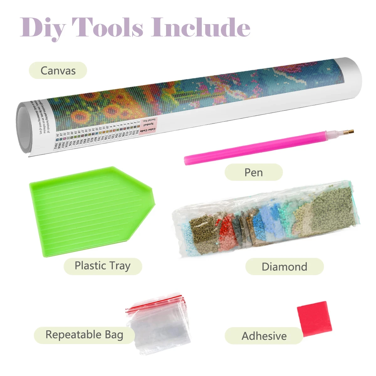 5D DIY Diamant Schilderij Kit  - Art Craft Rose recensie en prijs
